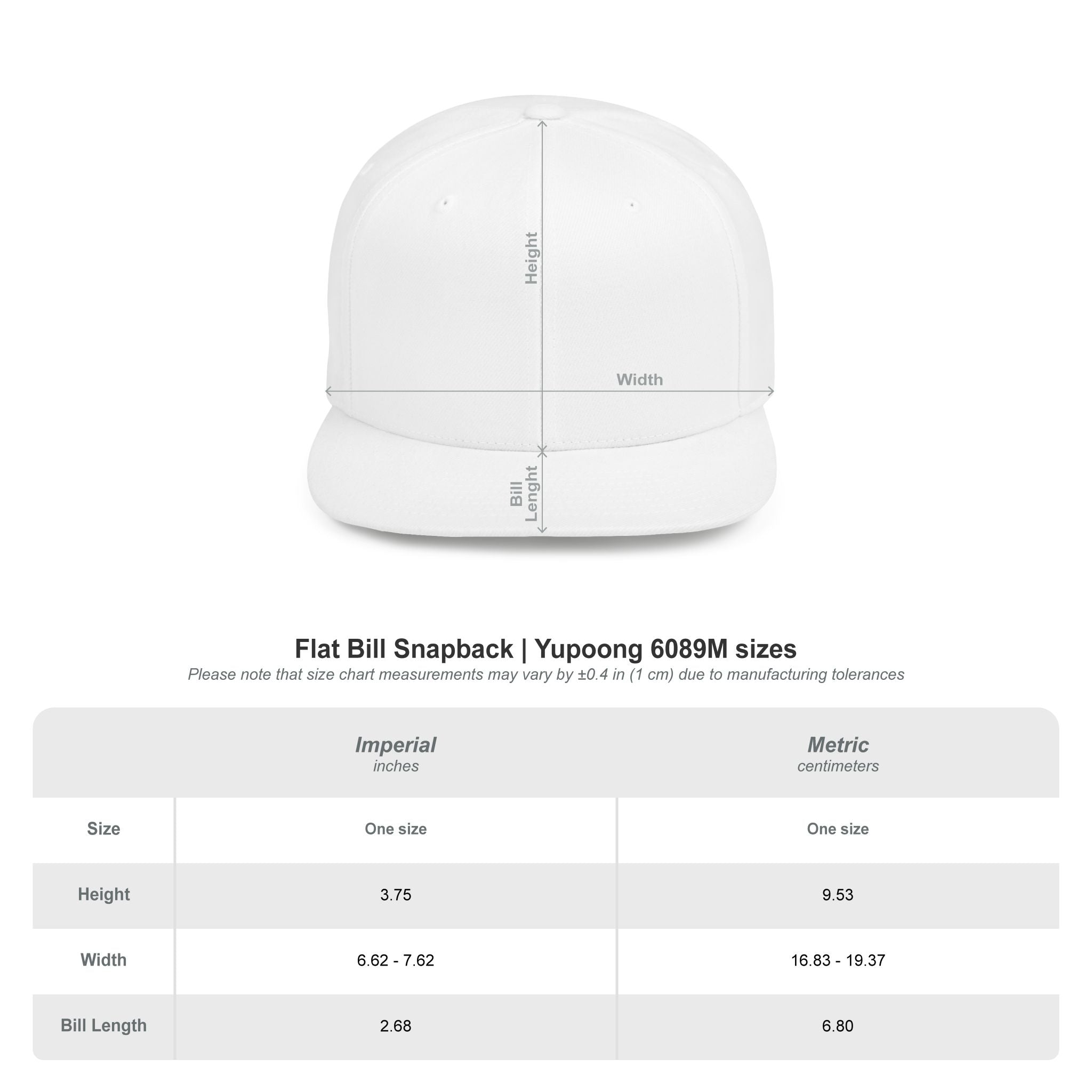 Yusuf7n 7ng Hat